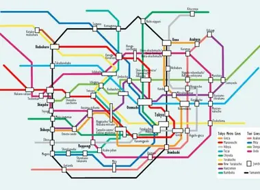 Lignes du métro de Tokyo
