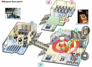 Il Suginami Animation Museum si trova al secondo piano del Suginami Kaikan e si estende su due livelli.