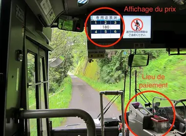 Où voit on le prix et où paie t on dans un bus ?