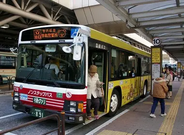 Bus pour lequel la descente et le paiement se font par l'avant Bus pour lequel la descente et le paiement se font par l'avant