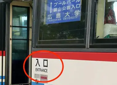 Les caractères qui signifient entrée Les caractères qui signifient entrée