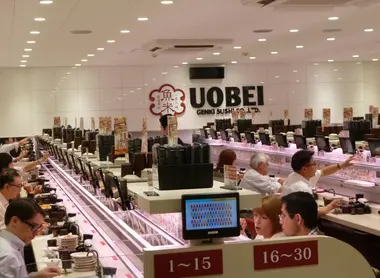 Restaurant à la chaîne !