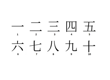 Nombres japonais nombres-kanji