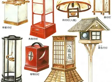 Exemples de lampes japonaises "andon" Exemples de lampes japonaises "andon"