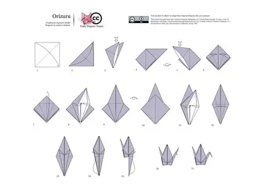 Diagramme Orizuru Orizuru