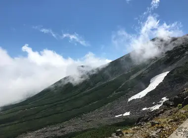 Le mont Norikura : une expérience inoubliable