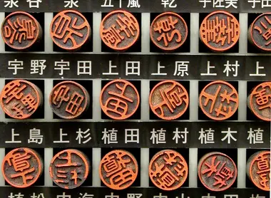 Les noms les plus courants se trouvent facilement 