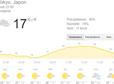 meteo-japon meteo-japon