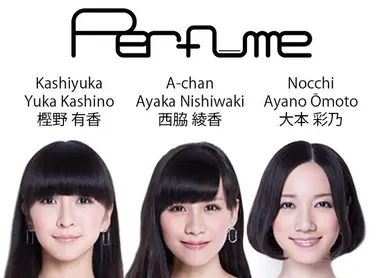 Les membres du groupe Les membres du groupe