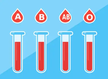 Blood groups Blood groups