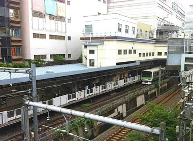 Meguro Meguro