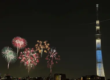 Sumida River Fireworks Festival Sumida River Fireworks Festival