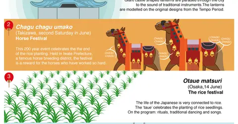 Unusual festivals