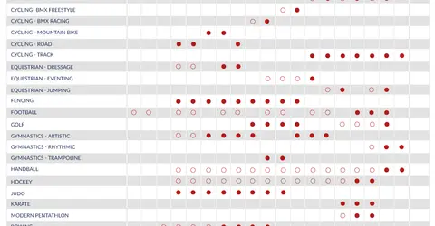 wallpapers Tokyo 2020 Olympics Schedule For 2021 2021 tokyo olympics games calendar