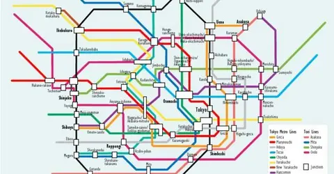 El sistema de metro de Tokio.