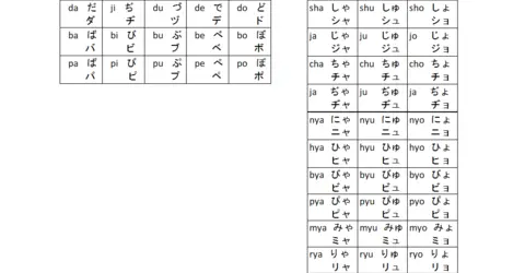 Tableau alphabet hiragana japonais