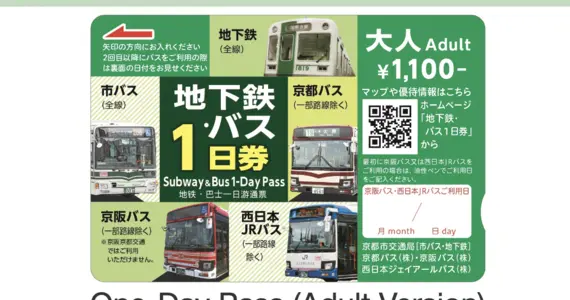 Complete visit all the jams in Kyoto with this pass!