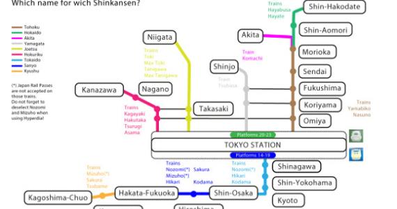 The Shinkansen network