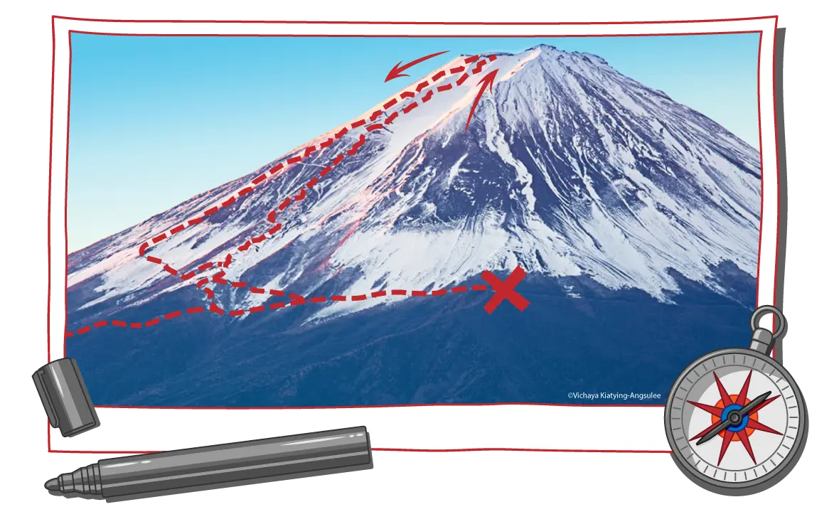 LP_Expédition au mont Fuji_itinéraire